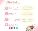 先着5名限定価格｜水彩フェミニン名刺作ります 世界観を大切にしたい女性のためのフェミニン名刺 イメージ3