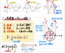 オンラインで「数学が好きになる」授業を行います 本質を押さえるから、数学が好きになる。 イメージ4