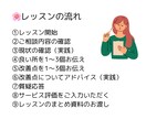 声優がプレゼン・スピーチのコーチングをします 聴衆を飽きさせず相手の理解度を深めさせます！ イメージ4