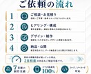 集客導線を考えたLPを制作します 事業目線で伝わるLPを制作次のステップへ イメージ2