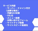 SEO対策万全！高品質で売れるブログ作ります 駆け出しブロガーたちとスタート地点から差別化しない？ イメージ3