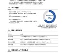副業/新規事業のアイデア可否を判断整理します 判断に必要な材料を整理し、次の一手を明確にします イメージ2