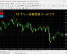 MT4 チャート複製（多数）が一発操作で出来ます MT4 チャート使用事、多数の通貨組が同じ設定にできる イメージ2
