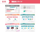 セミナー・講座特化｜伝わるスライドをデザインします 売れる構成×心に届くデザインであなたのビジネスを加速させます イメージ4