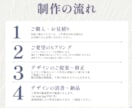 新規開業に！末長く使えるロゴを作成します 初めての方も安心◎！親切！丁寧！3案提案！修正無制限 イメージ9