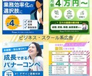 先着30名様限定！1,500円でバナー制作承ります オールジャンル対応OK！ママデザイナーが親切丁寧に対応します イメージ4