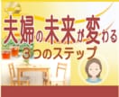 離婚とお金の疑問◆行政書士/FPが相談にのります 別居/養育費/婚姻費用/財産分与/住宅ローン/お金のこと イメージ7