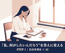 初心者向けAI時代最初の一歩をつくる単発講座します 内省・仕事・発信から1つ選んで始めよう イメージ1