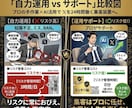 X最新情報｜制限対策｜アルゴリズム｜プロンプトます 今どこで詰まっていますか？X運用のDM相談を受付中！ イメージ6