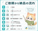 Pythonで自動化スクリプトを作成します 5,000円〜/CSV・JSON処理/公開API連携対応 イメージ5