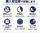 オーダー家具・内装工事を見積もり診断します 買う前に相談する。  購入者側の立場で、インテリアを考える。 イメージ3