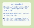 痩せたい方へ！3ヶ月間ダイエットのお手伝いします 自身のダイエット経験と栄養士の知識を基にサポートします！ イメージ3