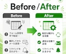 GASでスプレッドシート業務を自動化します 転記・集計・通知の手作業を最短3日でゼロに イメージ2