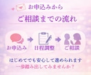 片思いの不安をやさしく整理します 好きな人のことで不安なあなたへ本音をやさしく整理します イメージ8