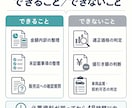 中古車の見積書を第三者目線で整理します 金額構造と未記載事項、確認質問を1枚に整理 イメージ3