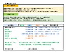省エネ適判・BELS・簡易計算資料を作成いたします 早く資料が欲しい・ほぼ丸投げしたい方　おまかせください！ イメージ3