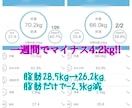 ネオ糖質制限ダイエットで魅惑の神ボディになれます 3週間でマイナス10.2kgを叩き出した驚愕の裏ワザとは？ イメージ3