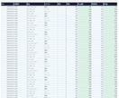 Excel・スプレッドシートを作成します 面倒な集計や管理作業を効率化！使いやすさを重視して制作 イメージ7