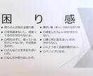 障害者雇用のノウハウを伝えします 障害って？、仕事の切り分けは？など基本的なことからお話します イメージ2