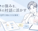 EQPIで強みと部下との関わり方を一緒に整理します 受検料込み｜レポートを一緒に読み解く個別レビュー60分 イメージ2