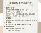 ショートフォーム動画作成します あなたのSNSにアップするショートフォーム動画を制作します！ イメージ3