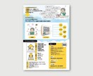 手描きイラスト×デザインで集客力あるチラシ作ります 温かみあるチラシで効果的に広報したい方にオススメ イメージ4