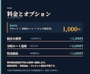 夏限定　ゲームシナリオの冒頭全体構成を書きます なろう文芸1位の作家が1,000円　8/31まで先着5名 イメージ9