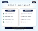 キャリアアップ正社員化コース書類作成代行します 社労士による計画書・支給申請書類の作成代行 イメージ3