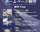 wordpress developmentます BETTER IN ALL AROUND イメージ3