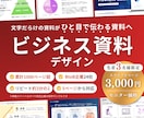 文字だらけの資料をひと目で伝わる形にします 2年弱で1000ページ超｜BtoB24社の継続率は約3分の2 イメージ1