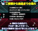 TikTok売れる台本最短即日プロが作ります マーケターが”バズる構成”を完全サポート！修正５回無料！ イメージ4