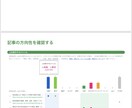 キーワードリサーチと記事構成マニュアルを提供します 最適なキーワードリサーチと記事構成でSEO対策のサポートに イメージ3
