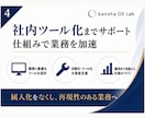 AI業務改善の実行プランを作成します 元Yahoo在籍エンジニアが業務改善を整理 イメージ4