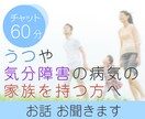 60分チャット！鬱やメンタル系の家族の相談聞きます 何でもお聞きします！『お気軽に』どうぞ イメージ1