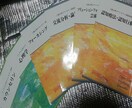ホスト依存症・キャバクラ依存症の克服方法教えます 解決するための、具体策を一緒に立てます。 イメージ3