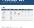 教室の月謝と振替の管理を1枚にまとめます 未入金と振替の取りこぼしが、毎月ひと目でわかります イメージ4
