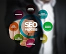 SEOコンサル・内部最適化指示書を納品します 現役Webコンサルタントが時間をかけて調査・対応 イメージ1