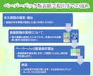 電子書籍原稿をペーパーバック（ＰＯＤ）原稿にします 安心の品質、時間と労力を節約、ペーパーバックはプロにお任せ！ イメージ7