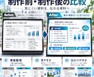 伝わる営業資料を丁寧に作成します 個人事業主・中小企業向けの営業資料を丁寧に制作します イメージ6