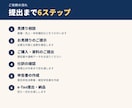 個人事業主専門｜e-Tax提出まで確定申告します 売上1,000万円以下の個人事業主さま専門。税理士が直接対応 イメージ4