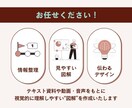 文章を分かりやすい図解デザインに作成します 「図解 × SNS投稿で想いを伝えたい方へ」 イメージ3