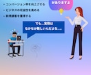 コピーライティング特化ランディングページ制作します 訴求重視のアプローチ！コピーライティング特化！LP制作 イメージ2