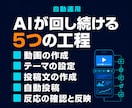 Instagram動画を毎日自動投稿します 約15秒の縦型動画と投稿文を毎日作成して自動投稿 イメージ3