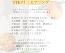 モニター募集！管理栄養士が1週間の食事添削します 1週間の食事を丁寧に分析＆改善提案します イメージ4