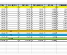 家計簿】VBAを使ったExcel家計簿を販売します VBAを用いた家計簿管理で、計算を自動化しましょう イメージ6