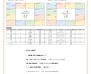 恋愛運【インド占星術】鑑定書をお送りします －何度も見返せる鑑定書ドキュメントPDFをデータでお届け イメージ2