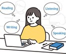 留学に迷っている人　相談にのります んー、、、留学かぁでお悩みのお子さんお母さん イメージ1