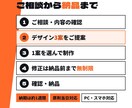 3案から選べるWordPressのLPを作ります スマホで読みやすく、予約・問い合わせまで迷わない1ページ イメージ5