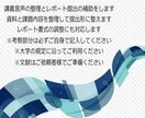 会議・研修→音声→議事録／報告書｜読みやすくします 初回限定10名様まで3,500円でレポートや資料を作成 イメージ3