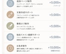 Wixでおしゃれな個人ブログを制作します 趣味・旅行・写真を発信できるブログを制作 イメージ7